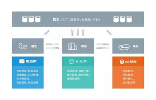 富海集團與中化能源科技強強聯手，簽署戰略合作協議推動企業管理數字化轉型