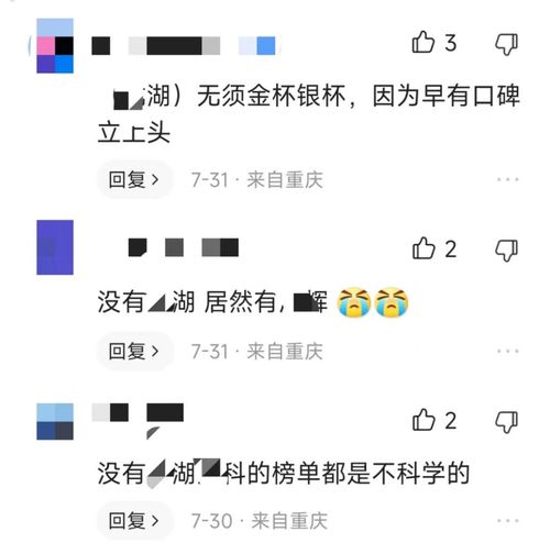 2022物業服務力測評排名引爭議 老面孔缺席，眾人難信服