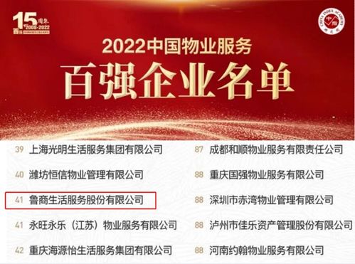 魯商生活服務成功登陸香港主板，山東物管行業迎來新里程碑