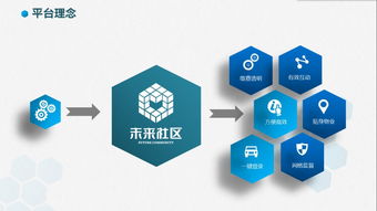 齊抓共管 合力攻堅 從“破冰”到長效，治理物管小區頑疾的全景藍圖