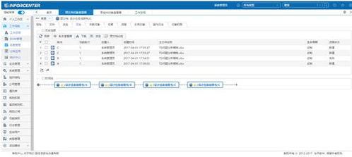 安裝即用，小微企業產品數據管理的最佳選擇 Smart PDM 物業管理