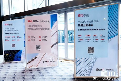 2024仲量聯行睿見論壇圓滿舉辦，展示房地產科技成就與企業管理系統新突破